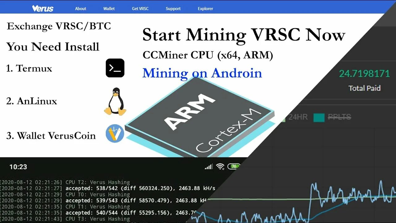 Scala miner