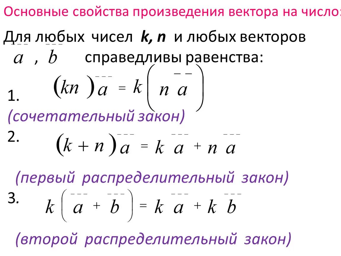 Вектор любой. Для любого вектора а справедливо равенство. Для любых векторов а и б и любых чисел. Равенство для любых векторов.