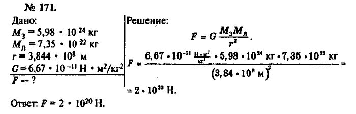 Физика 10 класс номер 10 5. Физика рымкевич а.п 11 класс. Физика рымкевич а.п 10 класс. Рымкевич 10-11 класс задачник 1988. Сборник задач по физике 10 класс рымкевич.