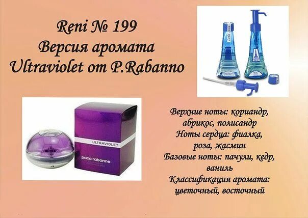 Reni акции. Рени 199 аромат. Reni 199 аромат направления. Reni наливная парфюмерия 724. Ультрафиолет духи Рени.