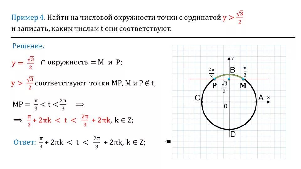 Отыскание точек на числовой окружности. Координаты точки на окружности. Найти точки на числовой окружности. Нахождение координат точки на окружности.