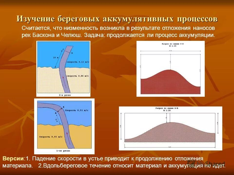 как называются речные наносы