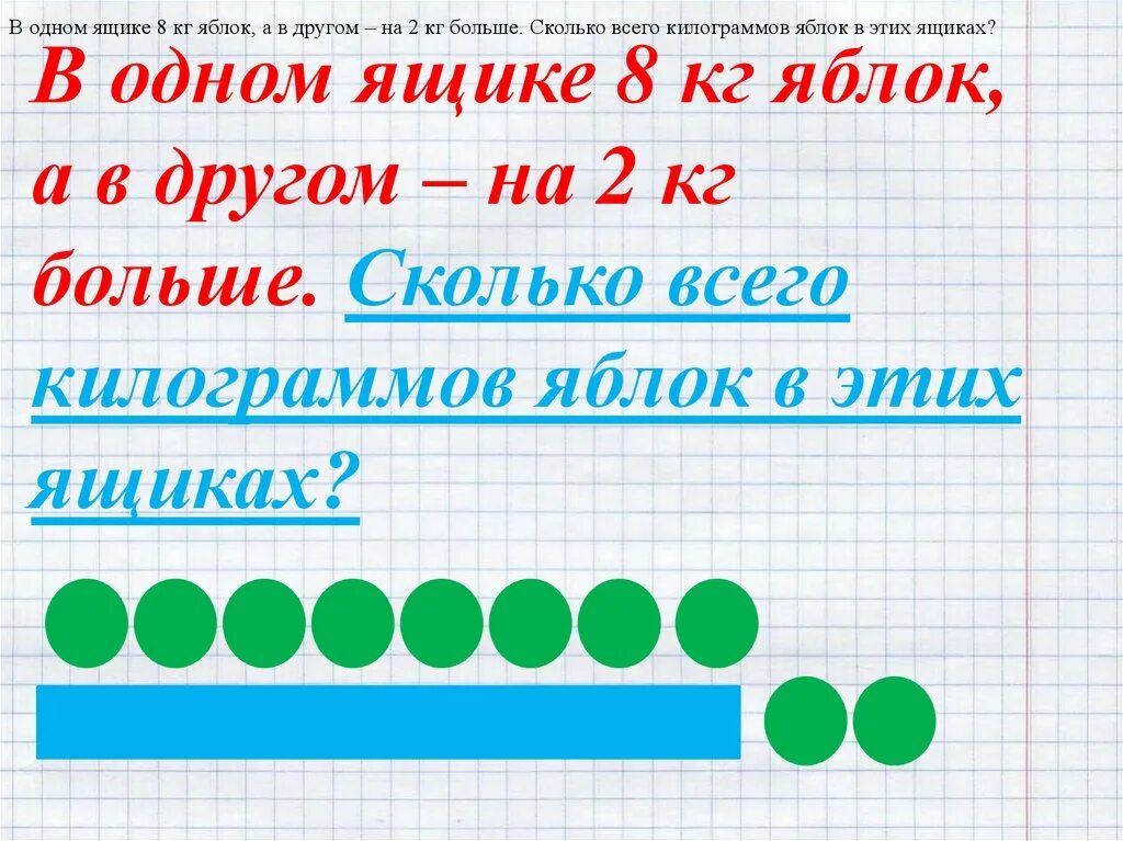 Составная задача 1 класс презентация школа россии