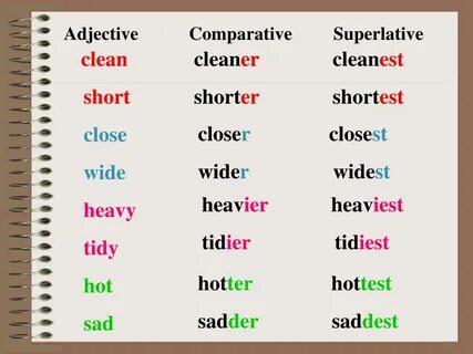 Clean comparative form