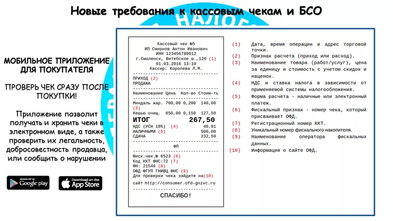 Тег офд. Контрольно кассовые машины чеки. Пример кассового чека. Кассовый аппарат с чеком. Реквизиты кассового чека.