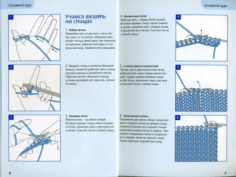 Как вязать инструкция для начинающих