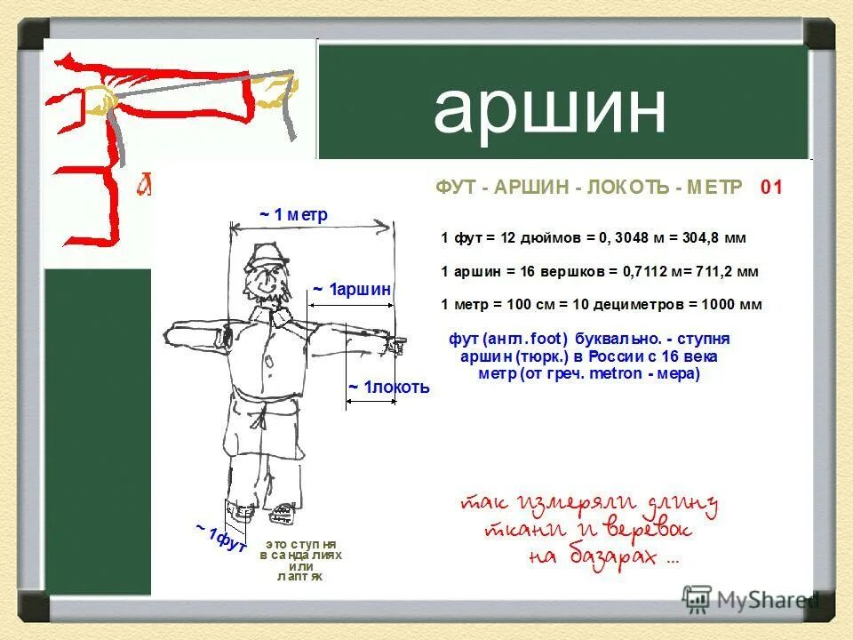 4 фута это. Аршин локоть вершок. Аршин это сколько. Один Аршин в сантиметрах. Аршин это сколько в метрах.