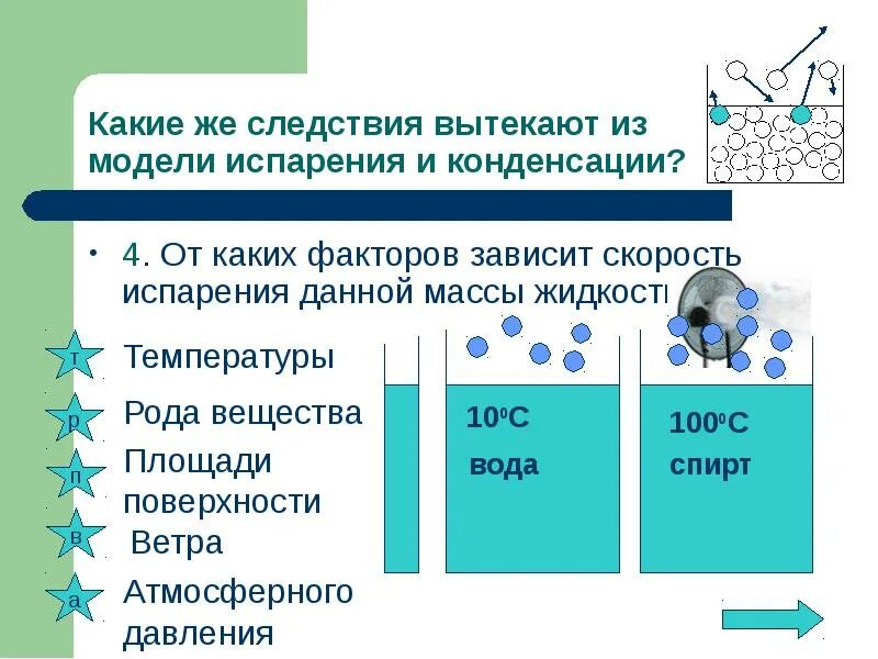 От каких факторов зависит интенсивность. От каких факторов зависит скорость испарения. от каких факторов зависит скорость испарения жидкости. факторы влияющие на процесс испарения. от каких факторов зависит испарение.