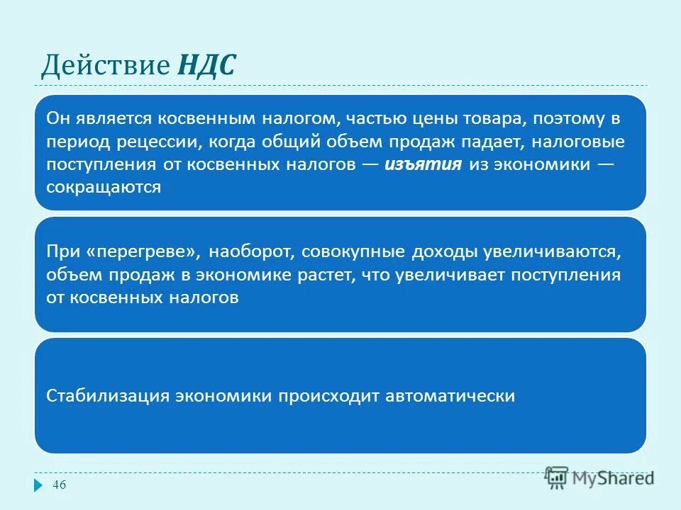 увеличение косвенных налогов. увеличение косвенных налогов. увеличение косвенных налогов. увеличение косвенных налогов. повышение косвенных налогов при александре 3.