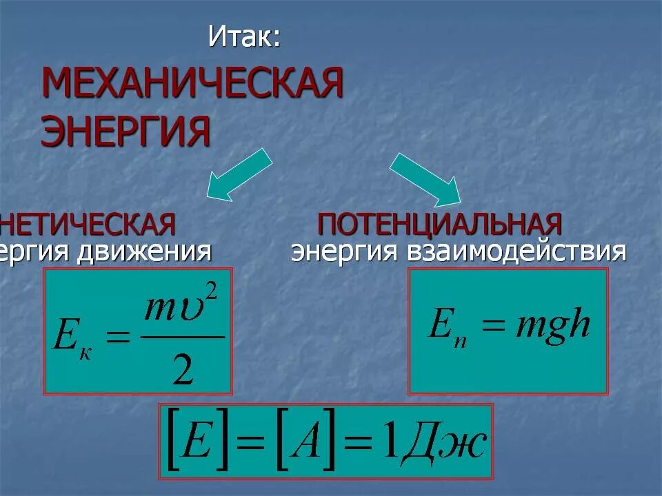 Полная механическая энергия тела формула физика. Формула формула полной механической энергии. Формула расчета механической энергии. Формула вычисления механической энергии. Какую работу называют полезной какую полной физика