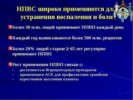 Противовоспалительные воспалении