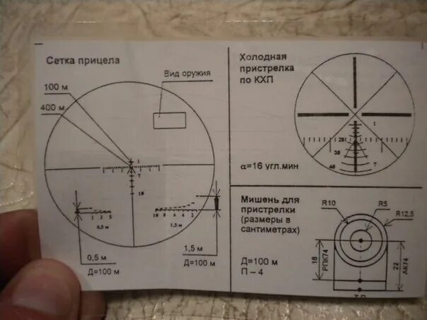 Прицел ПАГ 17 для АГС 17. Прицел ПАГ 17 сетка прицеливания. Сетка оптического прицела ПГО 7в3. Прицел ПАГ 17 К АГС 17 сетка. Прицелы валик