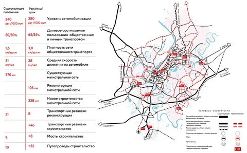 Уфа 2030