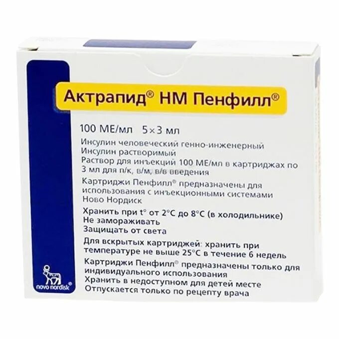 Инсулин нм