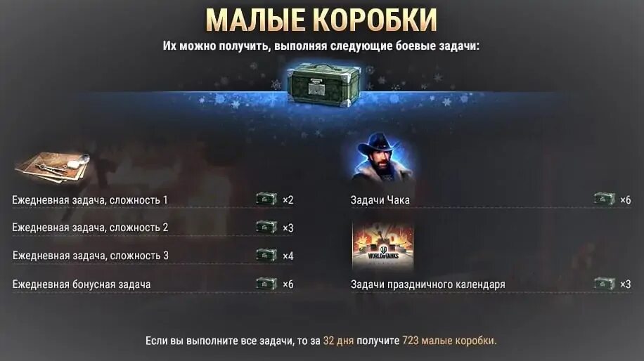 До какого числа новогодняя атмосфера в танках. Малые коробки wot 2025. коробки wot 2025. до какого числа новогодние коробки в танках. какого числа новогодние наступление в ворлд оф танк 2025.