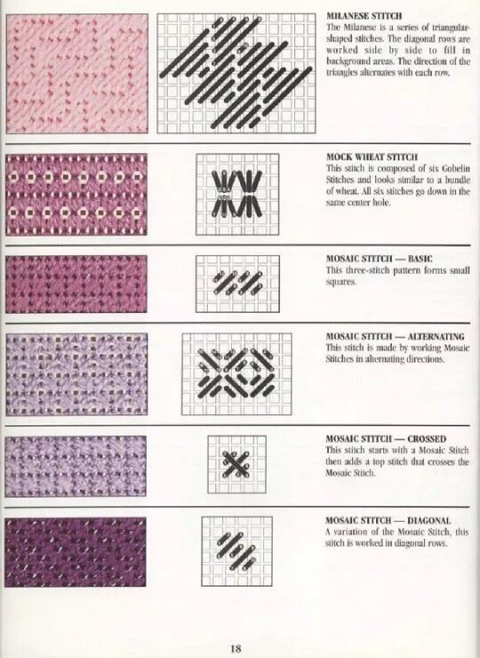 Pin by mona on شنط سواريه Plastic canvas patterns, Plastic canvas stitches, Plas