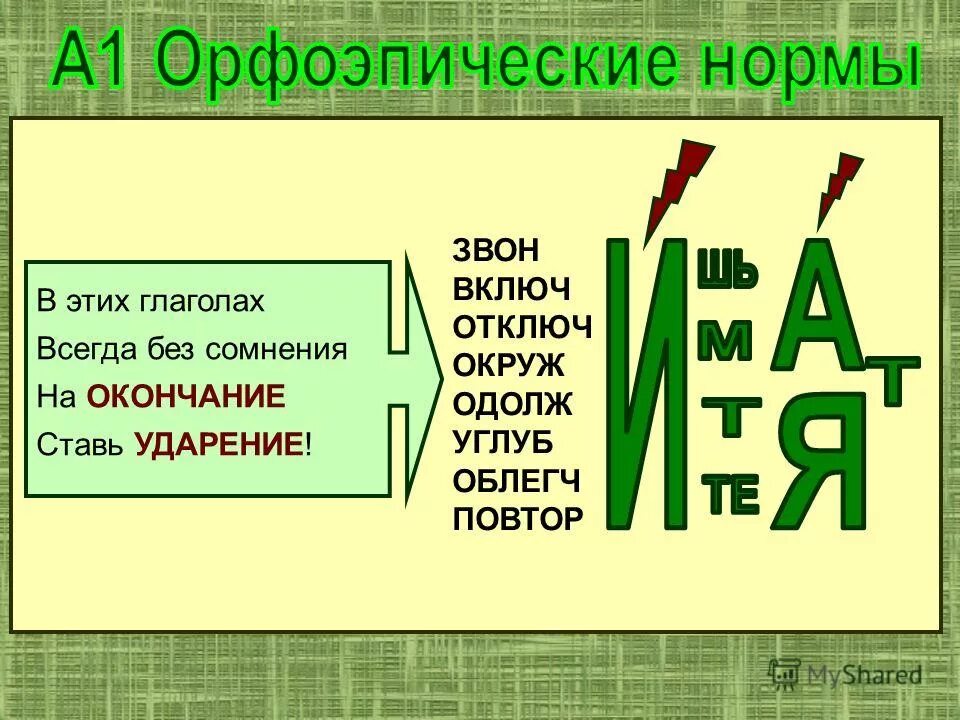 Звон ударение. Орфоэпия в стихах. Орфоэпические нормы в стихах. Орфоэпия глаголов. Орфоэпические нормы глаголов.