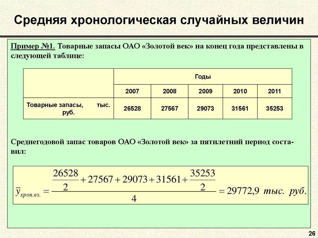 Как найти средний запас