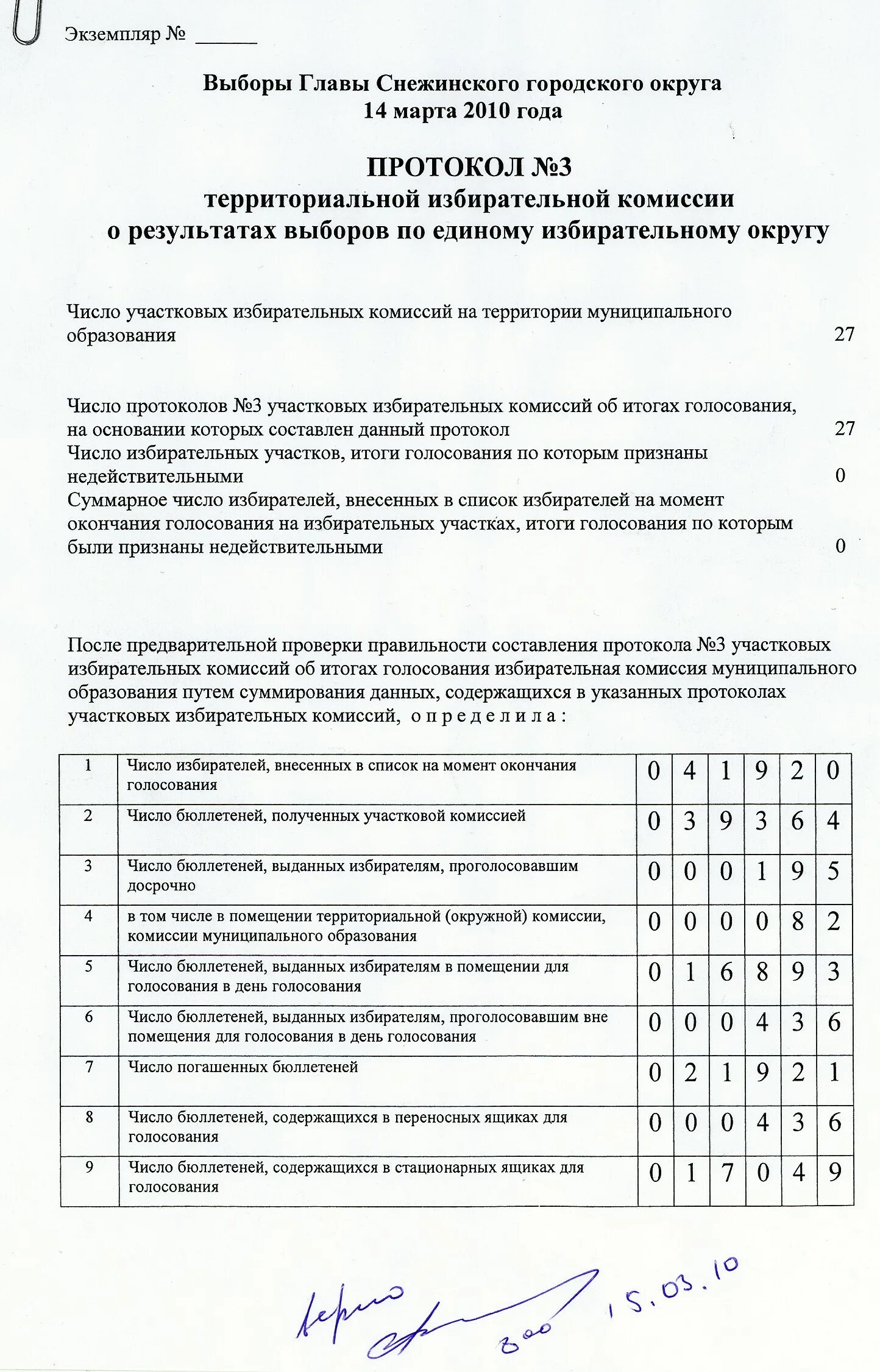 Причины голосования вне помещения для голосования. Реестр для голосования вне помещения для голосования. Количество переносных ящиков для голосования. Реестр для голосования вне помещения для голосования. Реестр заявлений о голосовании вне помещения для голосования.