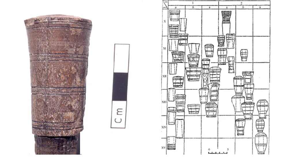 данные археологии славян. археологические раскопки. археологические данные. учебник по археологии для вузов. археология для детей.