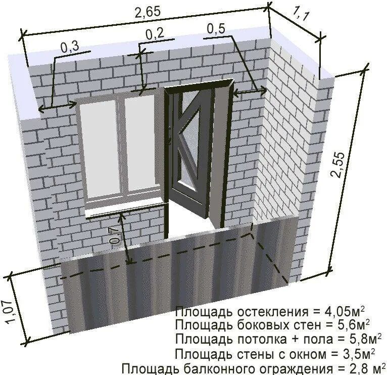 Площадь наружных стен дома
