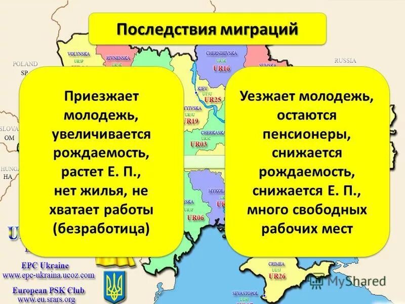 Какие последствия миграции. Последствия миграции. последствия миграции населения. каковы последствия миграционных процессов. негативные последствия миграции.