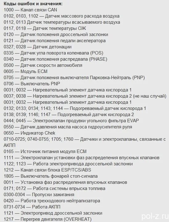 Ошибка 0 71. Коды ошибок Ниссан х-Трейл т31 дизель. Коды ошибок Ниссан х-Трейл т30. Коды неисправностей Ниссан х Трейл т30. Коды ошибок Ниссан ноут 2008.