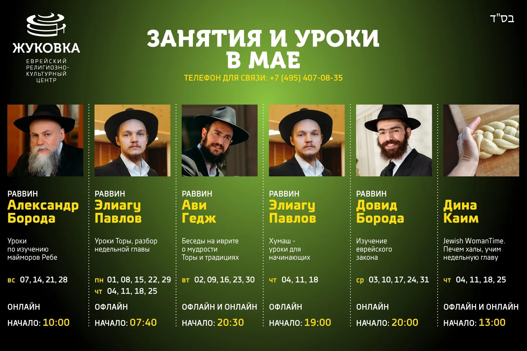 Занятия евреев. Занятия евреев