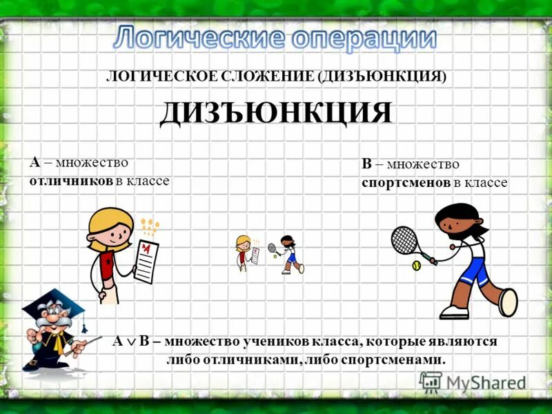 Назовите какое нибудь множество учеников вашей школы. Назовите какое нибудь множество учеников вашей школы. Назовите какое нибудь множество учеников вашей школы. Назовите какое нибудь множество учеников вашей школы. Множество непересечения.