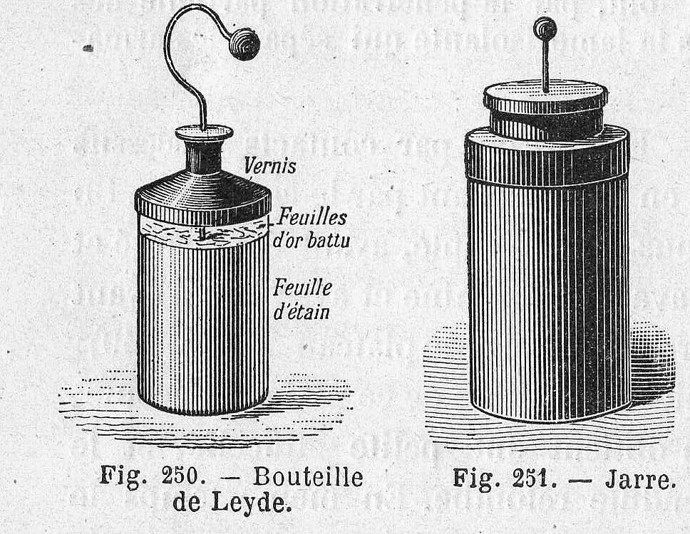 Лейденская банка. Лейденская банка 1745. Первый конденсатор Лейденская банка строение. Лейденская банка принцип действия. Строение первого конденсатора Лейденской банки.