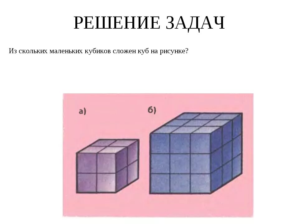 1 единица сколько кубиков. Кубик и параллелепипед. Кубики сложенные в параллелепипед. Параллелепипед сложенный из одинаковых кубиков. Из скольких кубиков состоит куб.