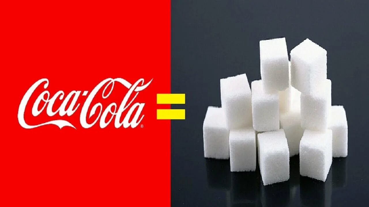 В банке колы сахара. Кола сахар. Кока кола сахар в 100 гр. Сахар Колада.