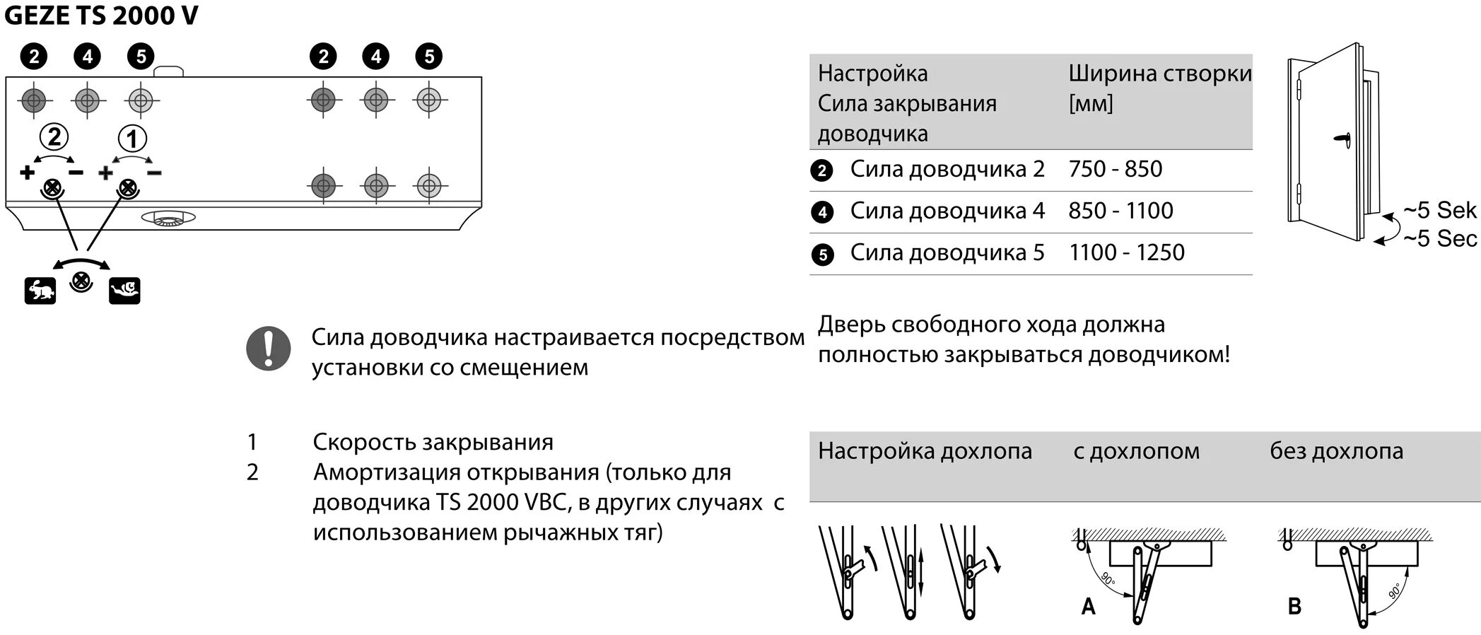 Регулируем дверной доводчик. Доводчик TS 2000 регулировка. Регулировка доводчика двери Geze TS 2000. Доводчик Geze TS 2000 V схема регулировки. Дверной доводчик Geze TS 2000 схема регулировки.
