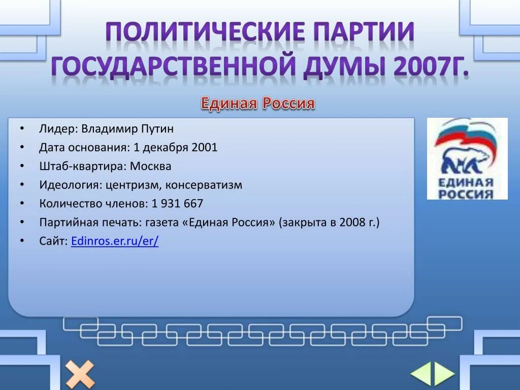 Сколько в партии единая россия. Единая Россия идеология. Политическая идеология Единой России. Политическая программа партии Единая Россия. Партийная идеология Единой России.