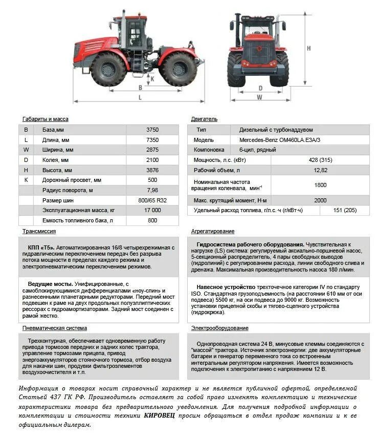 Трактор Кировец к 744 габариты. Габариты трактора Кировец к-7м. Габариты трактора к 744 р 4. К700 Кировец трактор характеристики двигателя.