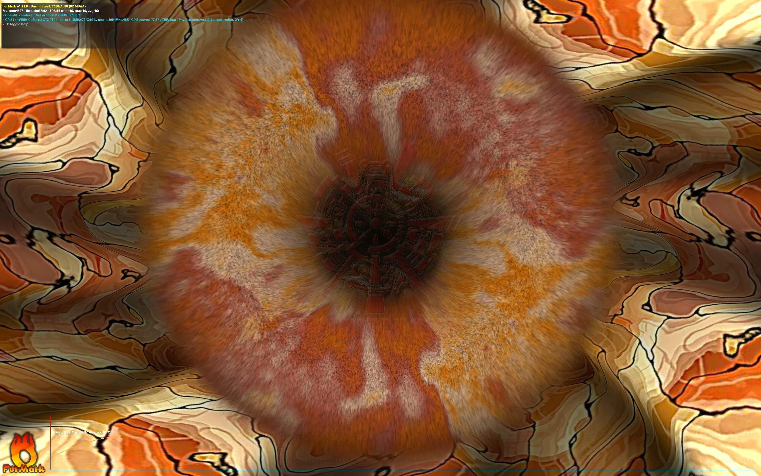 Geeks3d. Geeks3d. 1660 furmark. Тест видеокарты программа furmark. Gtx 1060 6gb gigabyte furmark.