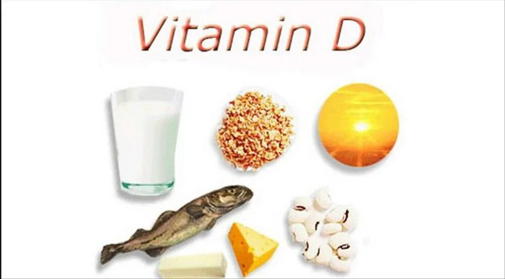 Витамин д продукты. Источники витамина d. Витамин д в пище. Витамин д картинки. Растительный витамин д