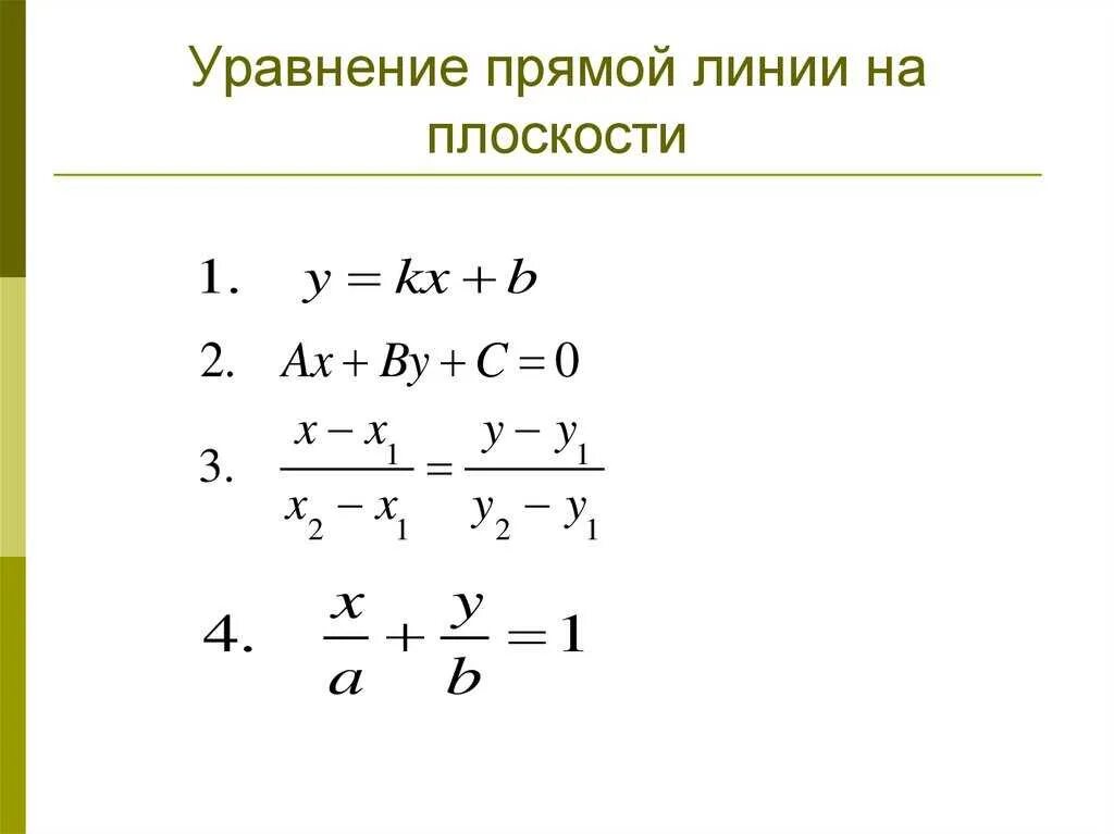 Уравнение прямой и уравнение плоскости. Уравнение прямой линии на плоскости. Прямая на плоскости уравнение прямой. Уравнение прямой на плоскости формулы. Формула прямой линии