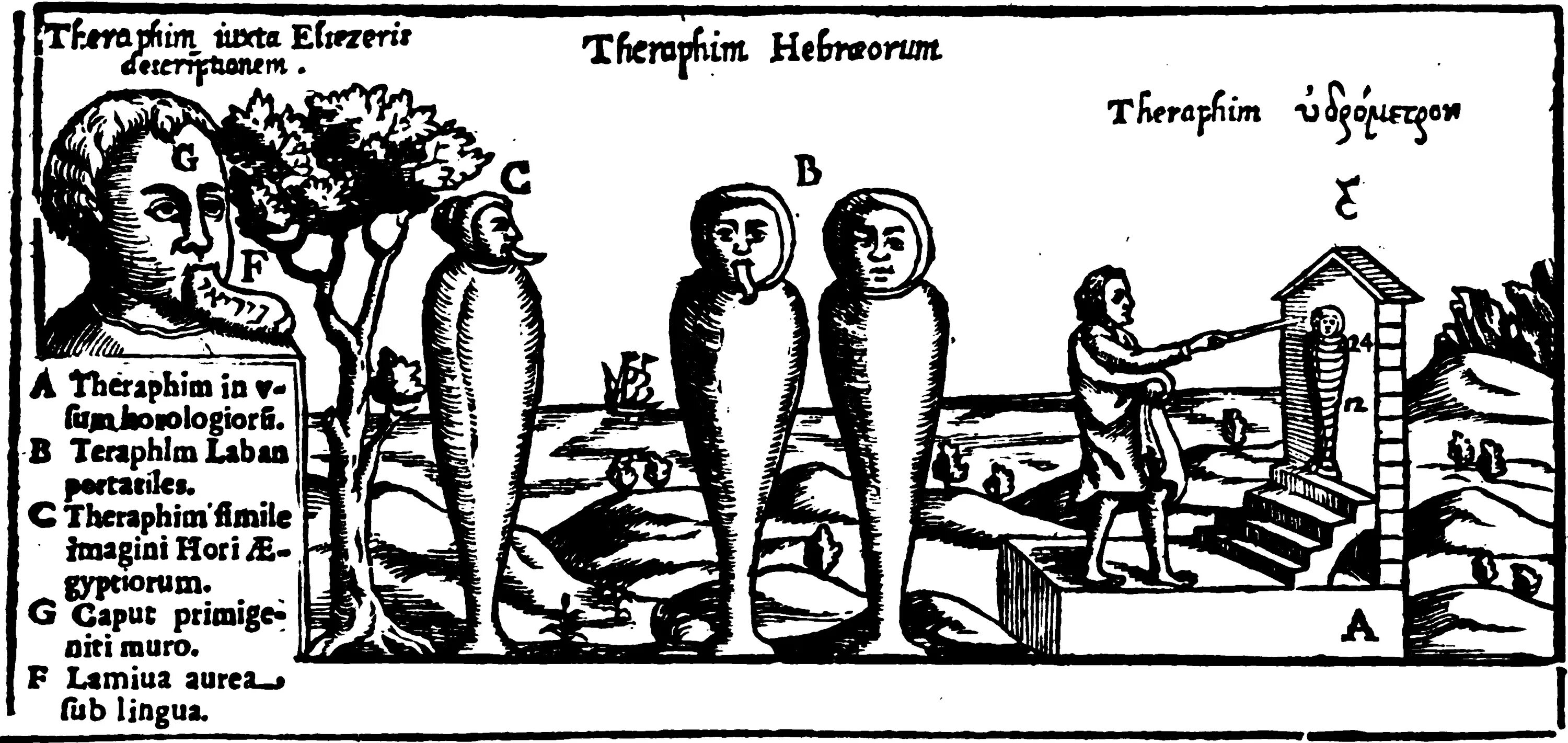 Терафим что это. Oedipus aegyptiacus афанасий кирхер. рахиль терафимы.