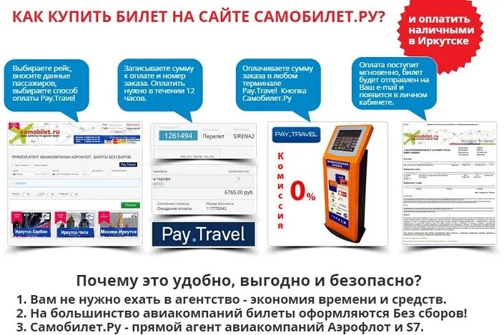 Тру оплата. Терминал PAYTRAVEL. Терминал pay Travel кредиты. Примеры билетов QUICKTICKERS.