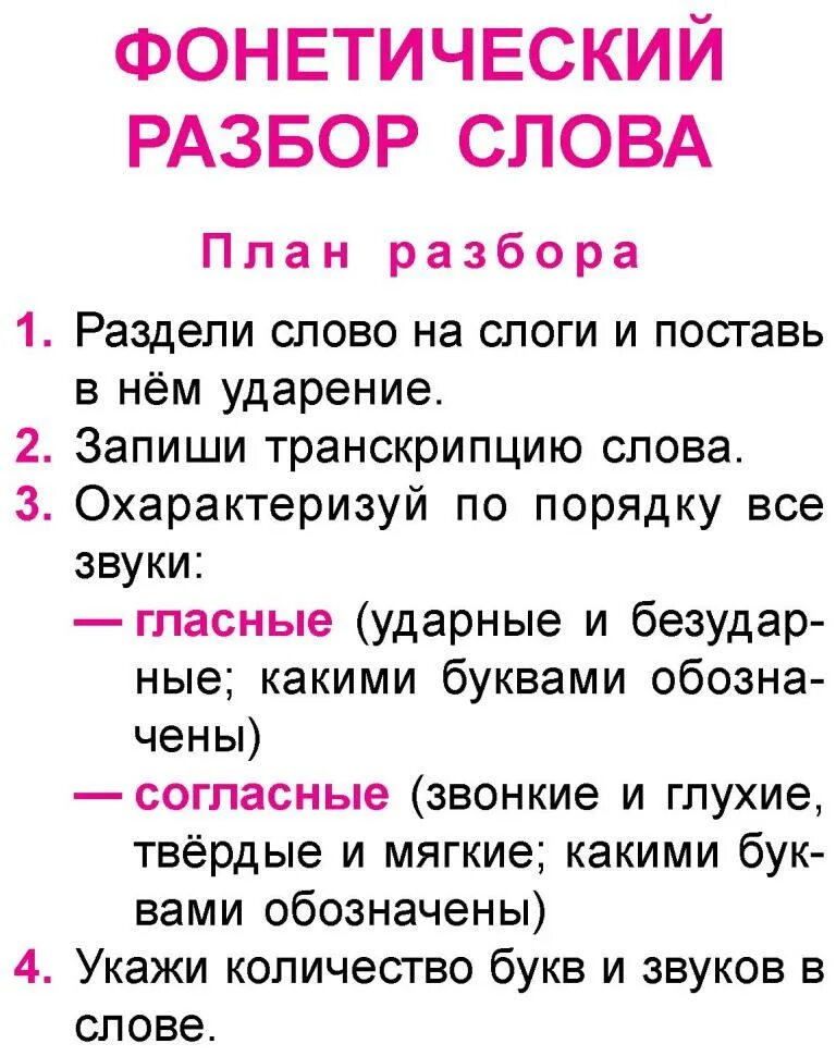 Какие разборы под цифрами. Виды разборов. Русский язык. Все виды разбора. Виды разборов в русском языке. Виды разборов по русскому языку.