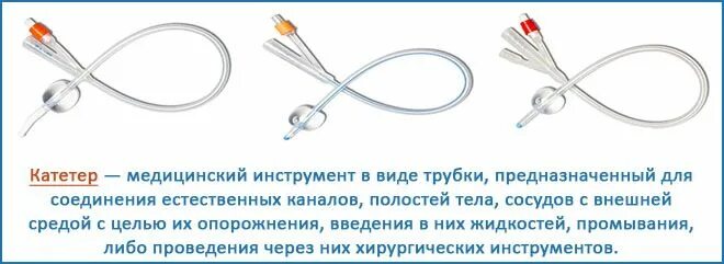 Сколько может стоять катетер в мочевом пузыре. Разновидности катетеров для мочевого пузыря. Классификация катетеров уретральных. Виды катетеров для мочевого пузыря схема. Виды катетеров для мочевого пузыря таблица.