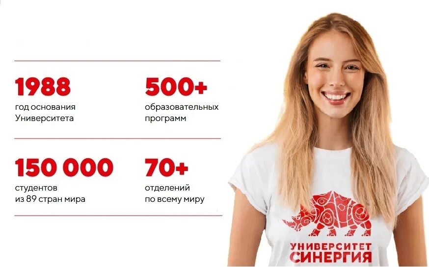 Синергия второе высшее. Синергия второе высшее