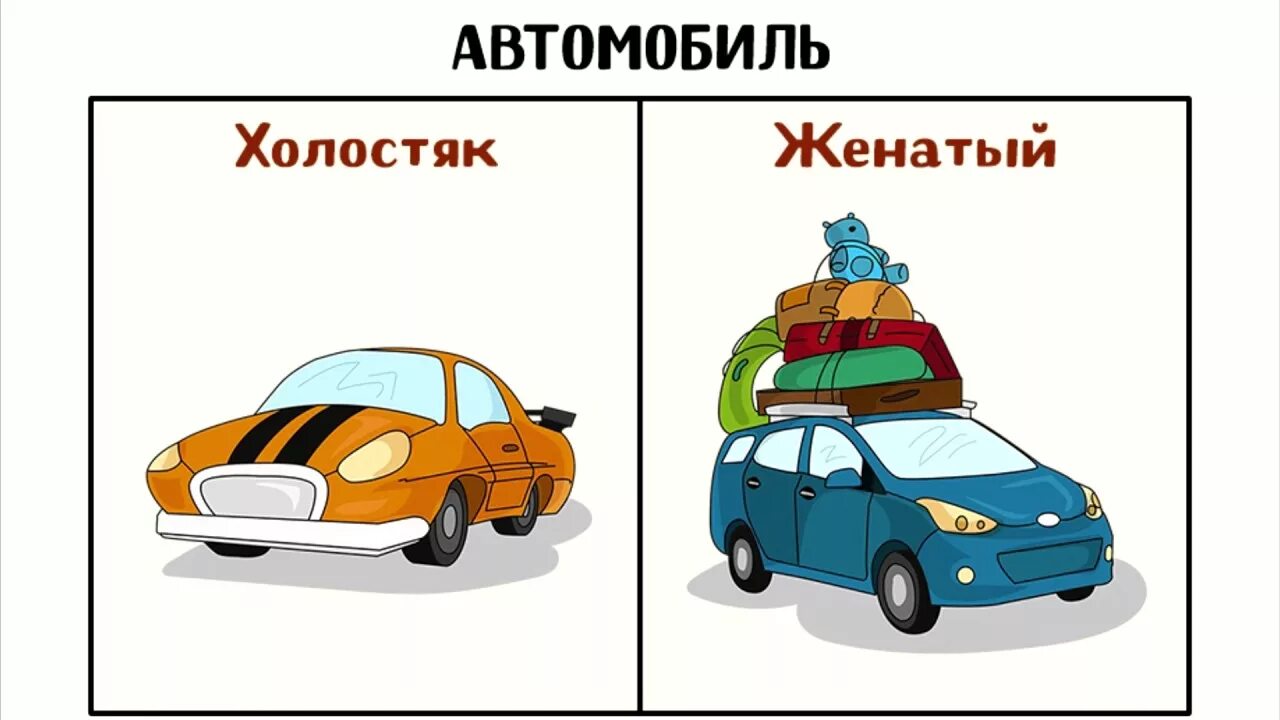 Жизнь до и после. Холостяк vs женатый. Женатики против холостяков. Холостяк против женатого. Холостяк и женатый иллюстрации.