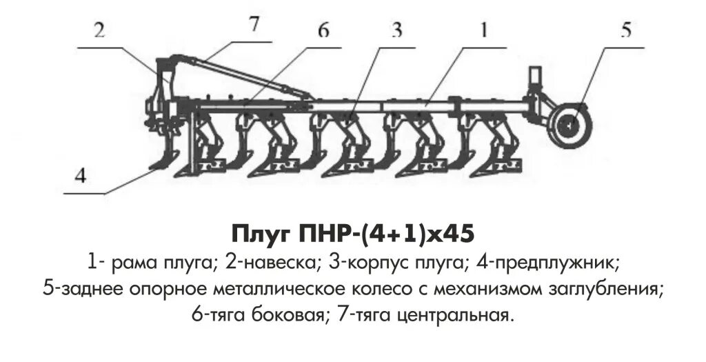 Устройство 3 35. Плуг навесной дисковый типа ПНД-4-30 схема. Плуг Пон-4-40 чертеж. Механизм заглубления КПС-4 КЦД 00.180. Плуг ширина захвата 3м 10мм.