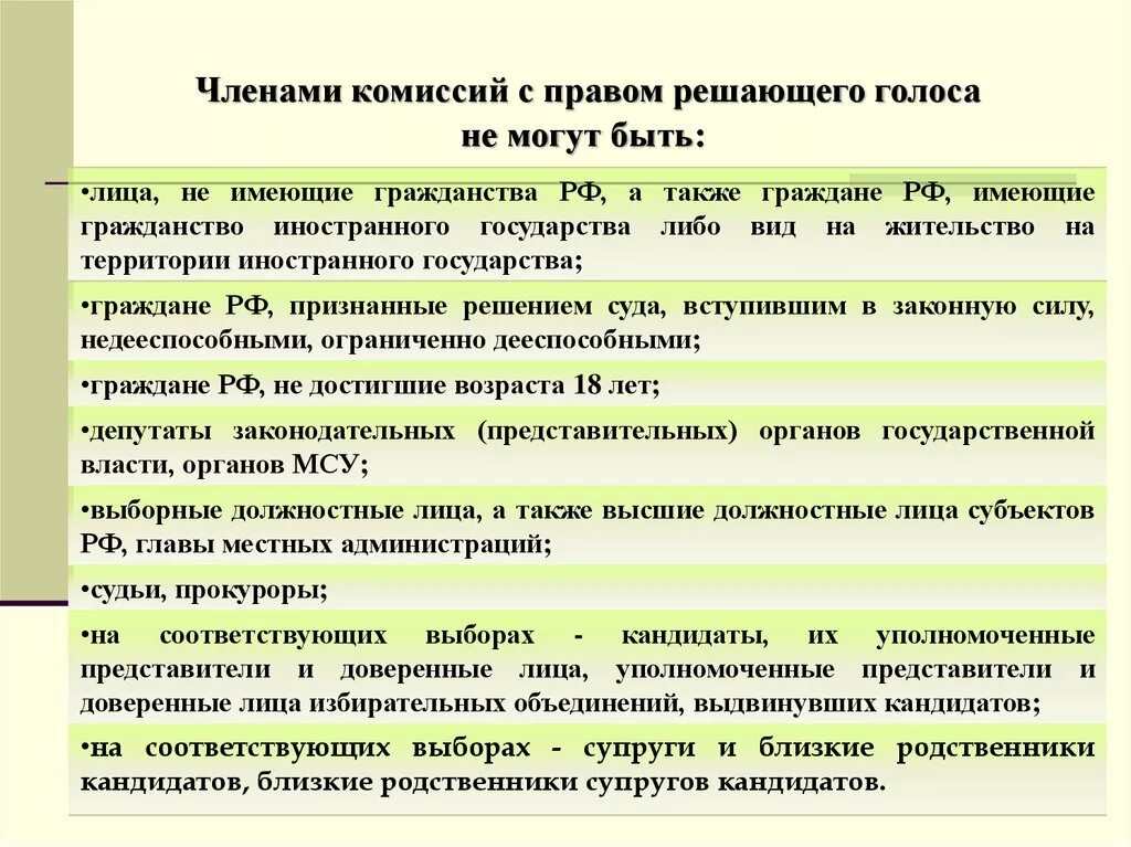 Статус члена избирательной комиссии. Членами комиссий с правом решающего голоса не могут быть:. Избирательные комиссии с правом решающего голоса это.