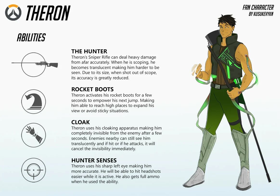 Made your character. Overwatch Fan Hero Concept.