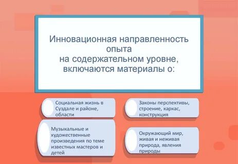 Инновационно ориентированный