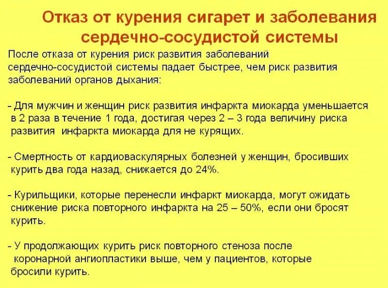 После отказа от курения. Сосуды после отказа от курения. Восстановление сосудов после отказа от курения.