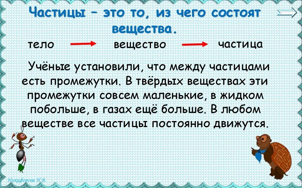 Частицы 3 класс окружающий